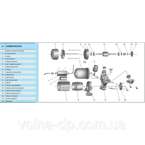 Станція насосна побутова NPO ZETTA 125 Станція насосна побутова NPO ZETTA 125