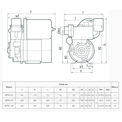 Станція насосна побутова NPO ZETTA 125 Станція насосна побутова NPO ZETTA 125