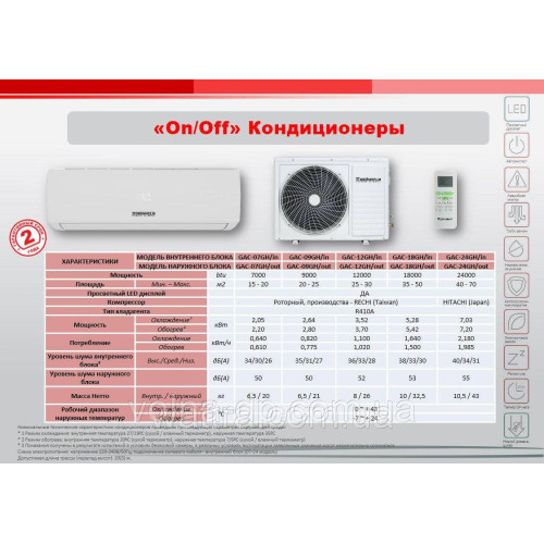 Кондиціонер Grunhelm GAC-09GH Кондиціонер Grunhelm GAC-09GH