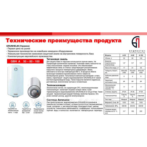 Бойлер-водонагрівач Grunhelm GBH A-80