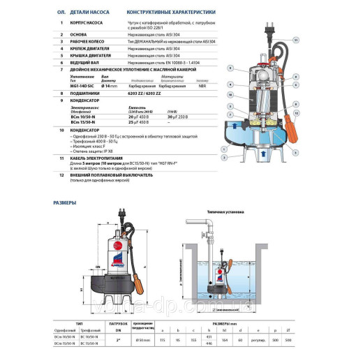 Насмокт фекальний PEDROLLO BCm 15/50-ST