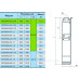 Скважинний насос NPO 100 SWS 4-32-0.45+муфта+кабель 2м Скважинний насос NPO 100 SWS 4-32-0.45+муфта+кабель 2м
