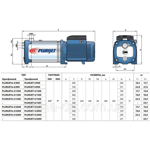Багатоступінчастий Насос Pedrollo PLURIJETm 3/130X