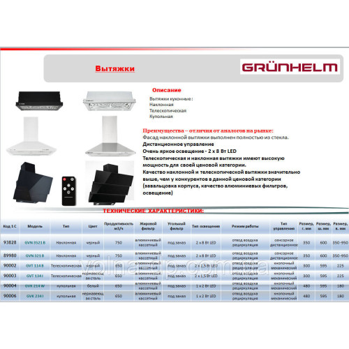 Витяжка нахилена електрична GVN 321 B GRUNHELM Витяжка нахилена електрична GVN 321 B GRUNHELM
