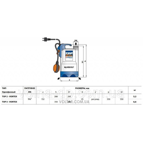 Насос дренажний Pedrollo Top2-vortex 0.37kw 5м каб