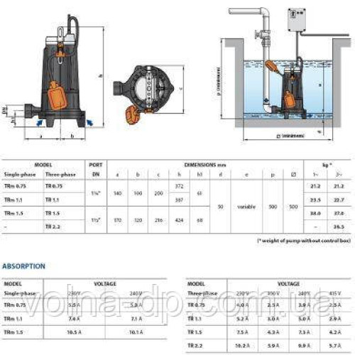 Насос фекальний Pedrollo TRm 0,75 kw