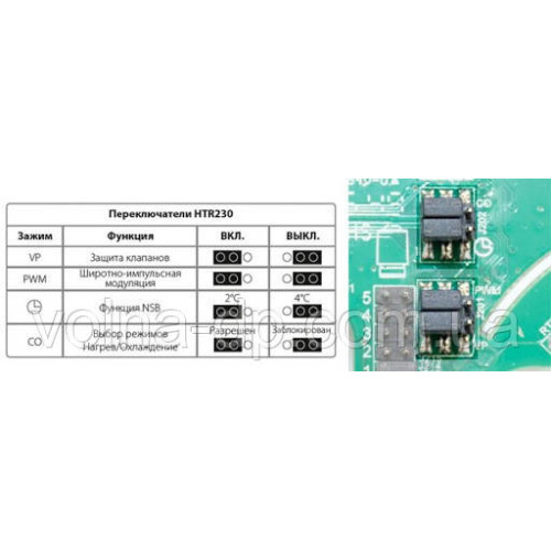 Термегулятор SALUS HTR230 Термегулятор SALUS HTR230