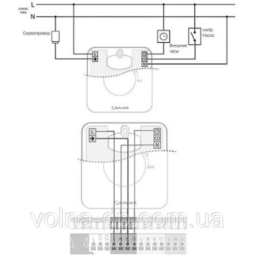 Термегулятор SALUS HTR230 Термегулятор SALUS HTR230