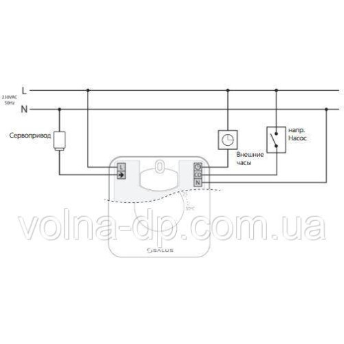 Термегулятор SALUS HTR230 Термегулятор SALUS HTR230