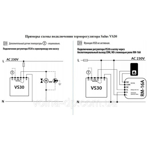 Тижневий програматор SALUS VS30W Тижневий програматор SALUS VS30W