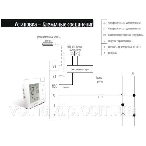 Тижневий програматор SALUS VS30W Тижневий програматор SALUS VS30W