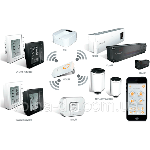 Центр комутації бездротовий (8-зонний) SALUS KL08RF Центр комутації бездротовий (8-зонний) SALUS KL08RF