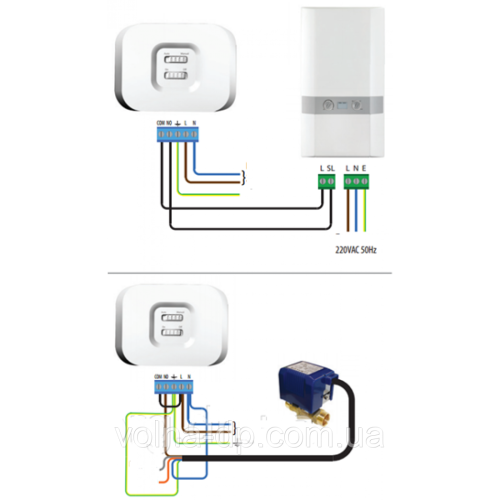 Приймач бездротовий Salus RX10RF для системи iT600RF Приймач бездротовий Salus RX10RF для системи iT600RF