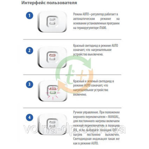 Приймач бездротовий Salus RX10RF для системи iT600RF Приймач бездротовий Salus RX10RF для системи iT600RF