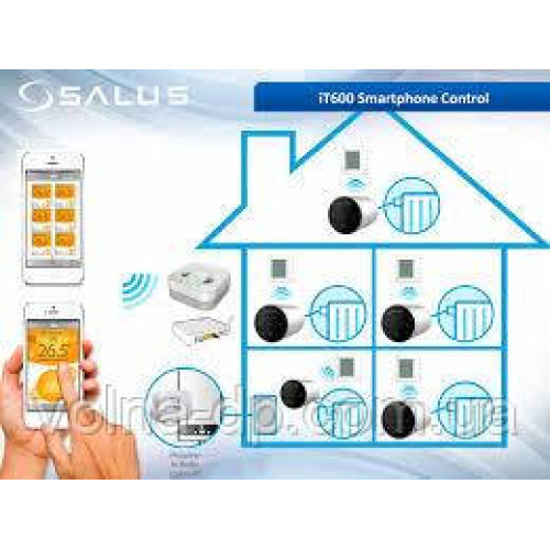 Приймач бездротовий Salus RX10RF для системи iT600RF Приймач бездротовий Salus RX10RF для системи iT600RF