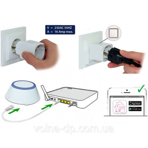 Розумна бездротова розетка Salus SPE600 Розумна бездротова розетка Salus SPE600