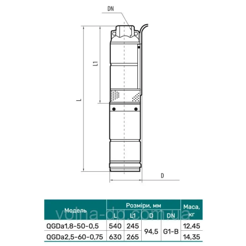 Електронасос NPO QGDа 1,8-50-0,5 (пульт керування, кабель 10м) Електронасос NPO QGDа 1,8-50-0,5 (пульт керування, кабель 10м)