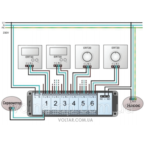 Центр комутації Salus KL06 для системи водяна тепла підлога