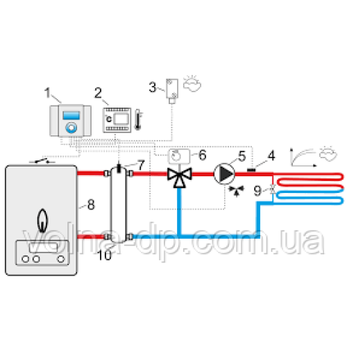 Погодозалежний регулятор Salus WT100