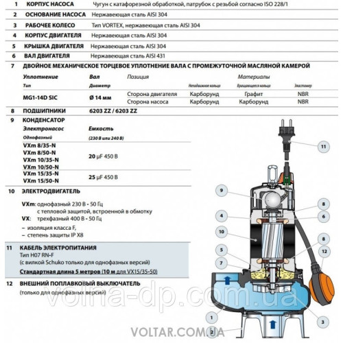 Фекальний насос Pedrollo VXm 10/50-N Фекальний насос Pedrollo VXm 10/50-N