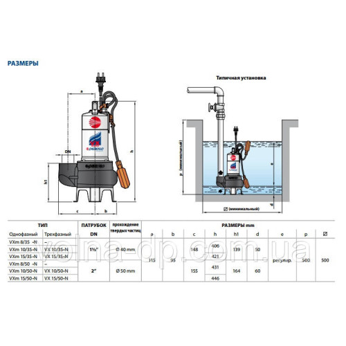 Фекальний насос Pedrollo VXm 10/50-N Фекальний насос Pedrollo VXm 10/50-N