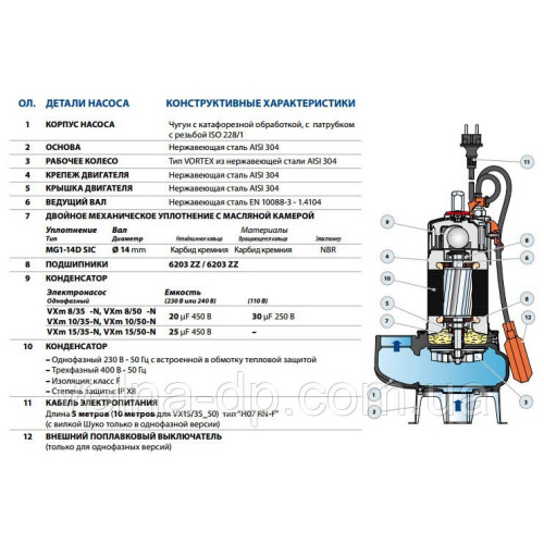 Фекальний насос Pedrollo VXm 10/50-N Фекальний насос Pedrollo VXm 10/50-N