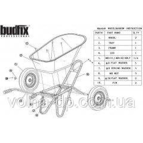 Тачка будівельна двоколісна WB6404W BUDFIX Тачка будівельна двоколісна WB6404W BUDFIX