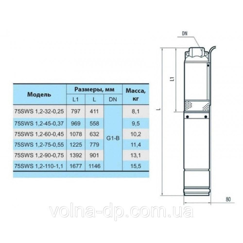Скважинний насоси+ 75 SWS 1.2-60-0.4 (без кабелю)