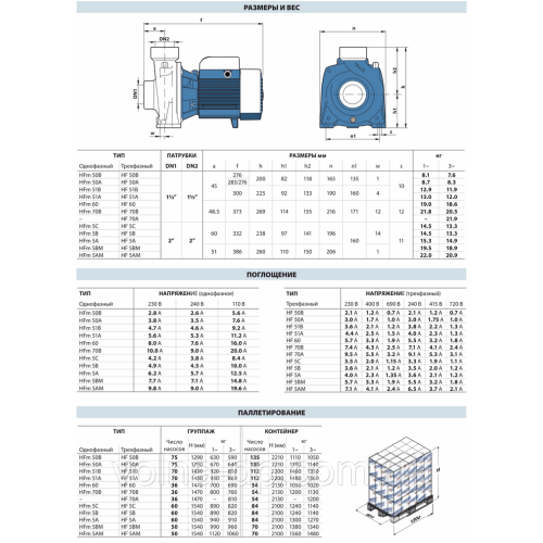 Відцентровий насос Pedrollo HFm 50A (Оригінал Італія)
