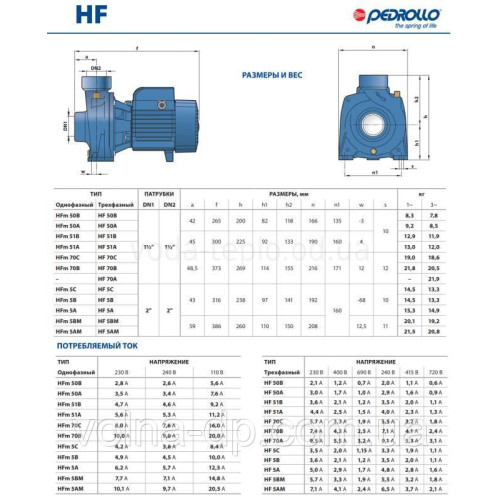 Відцентровий насос PEDROLLO HFM 5A(ОРИГІНАЛ ІТАЛІЯ)
