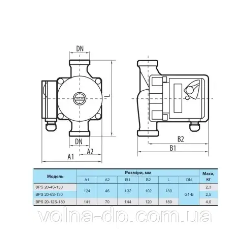 Циркуляционный насос NPO BPS 20-4S-130 шнур+гайки Циркуляционный насос NPO BPS 20-4S-130 шнур+гайки