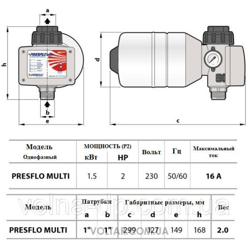 Контролер тиску Pedrollo PRESFLO MULTI 1,5 Контролер тиску Pedrollo PRESFLO MULTI 1,5