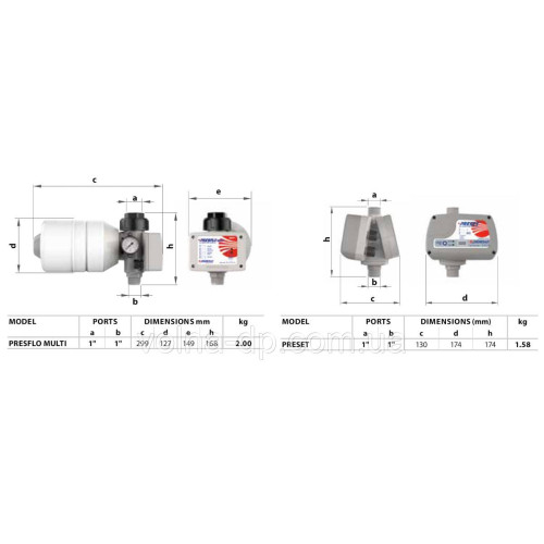 Контролер тиску Pedrollo PRESFLO MULTI 1,5 Контролер тиску Pedrollo PRESFLO MULTI 1,5