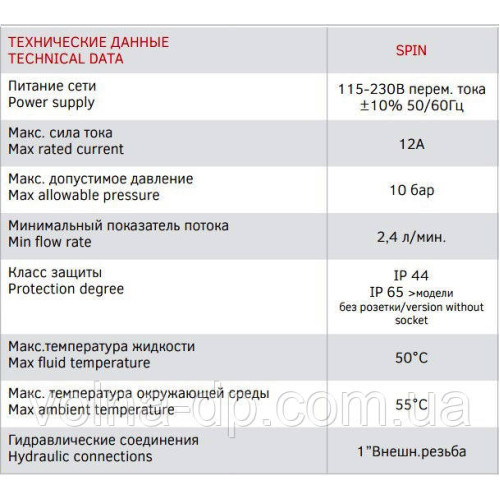 Захист сухого ходу ITALTECNICA Spin MMXX