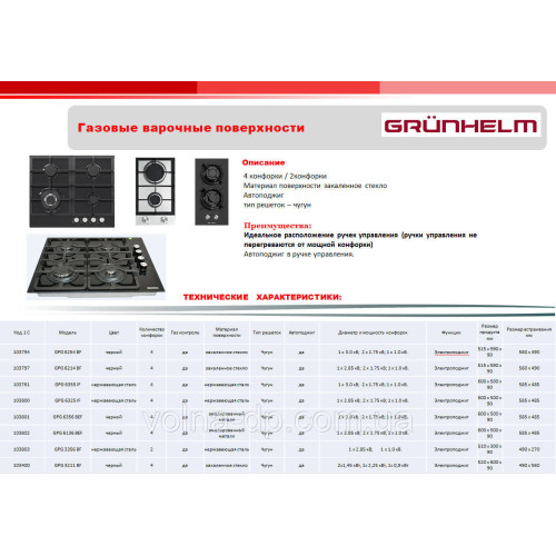 Варильна поверхня GPG 6214 BF GRUNHELM газ скло чавун