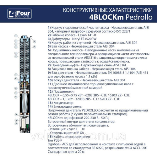 Насос свердловинний Pedrollo 4BLOCKm 2/18