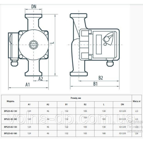 Циркуляційний насос Насоси + BPS 25-4S -130 (NPO)