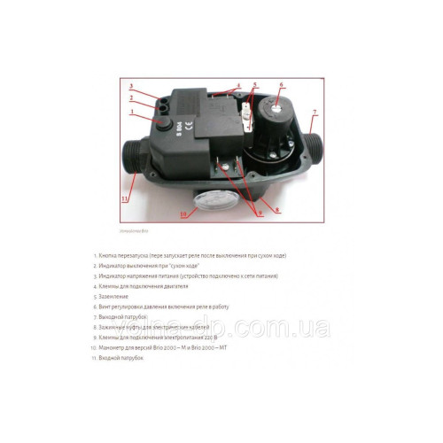 Пристрій керування насосами Italtecnica BRIО-M 2,0