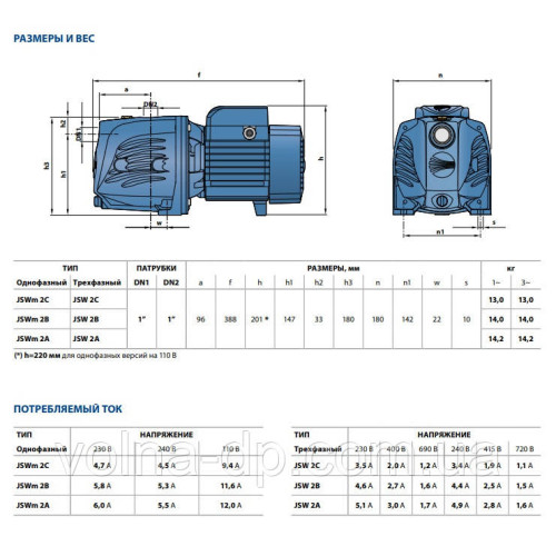 Насосна станція Pedrollo JSWm 1AX/24CL Насосна станція Pedrollo JSWm 1AX/24CL