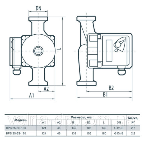 Циркуляционный насос NPO BPS 25-6S-180 шнур+гайки Циркуляционный насос NPO BPS 25-6S-180 шнур+гайки