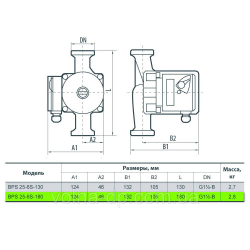 Циркуляционный насос NPO BPS 25-6S-180 шнур+гайки Циркуляционный насос NPO BPS 25-6S-180 шнур+гайки