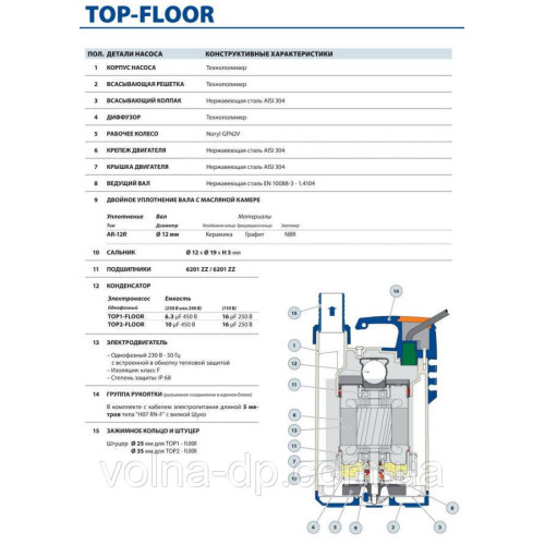 Насос дренажний Pedrollo TOP 2-FLOOR