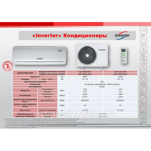 Кондиціонер Grunhelm GAC-12GH-I (інверторний) Кондиціонер Grunhelm GAC-12GH-I (інверторний)