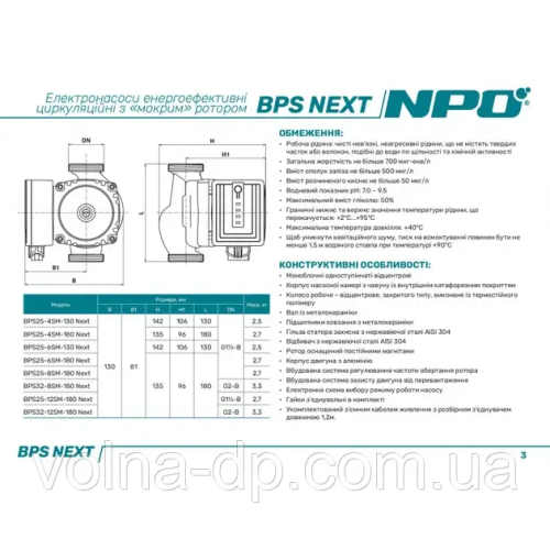 Циркуляционный насос NPO BPS 25-8S-180 шнур+гайки