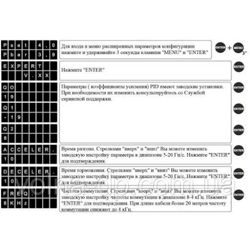 Частотний перетворювач-інвертор Coelbo Speedbox 1112 MM