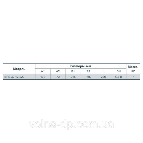 Циркуляционный насос NPO BPS 32-12-220 + гайка