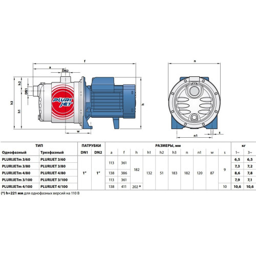 Багатоступінчастий насос Pedrollo Plurijetm 4/130X