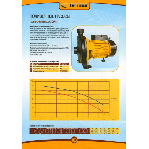 Насос відцентровий Optima CPm158 1,1кВт Насос відцентровий Optima CPm158 1,1кВт