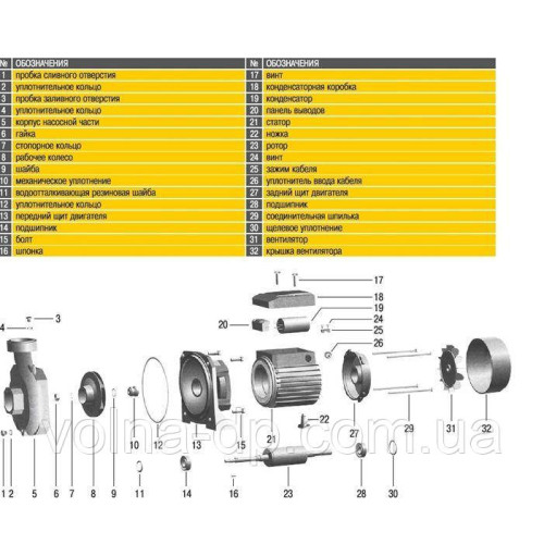 Насос відцентровий Optima CPm158 1,1кВт Насос відцентровий Optima CPm158 1,1кВт