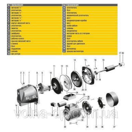 Насос відцентровий Optima JET 80 0,8кВт чавун довгий